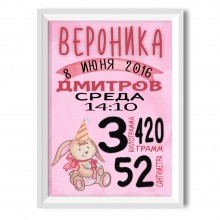 Постер метрика на рождение девочки "Самый лучший подарок"